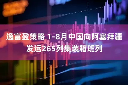 逸富盈策略 1-8月中国向阿塞拜疆发运265列集装箱班列